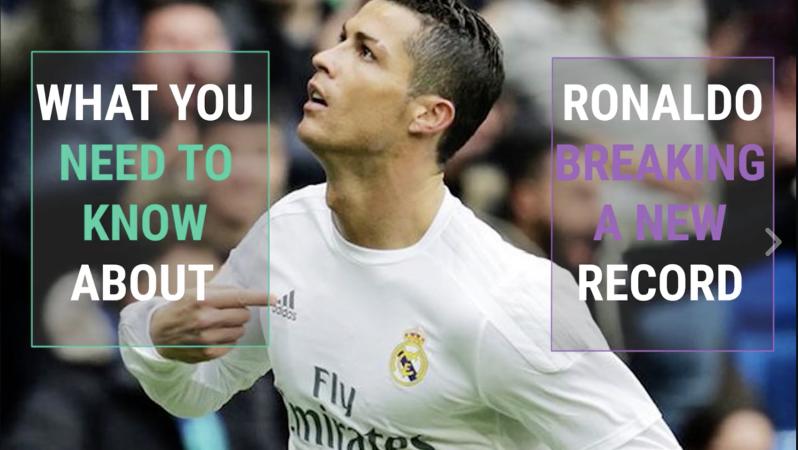 Cristiano Ronaldo Breaks Another Record