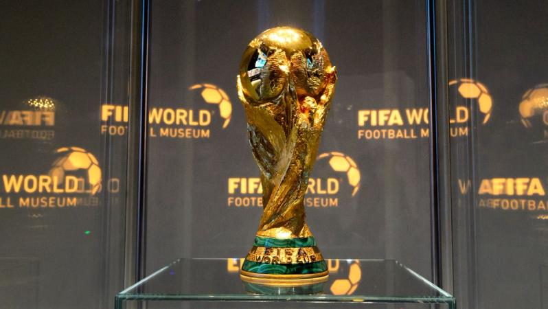 2026 World Cup Format