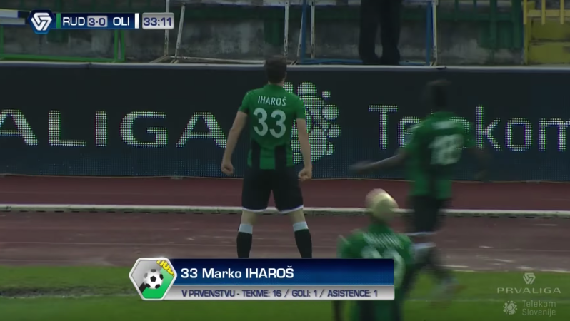 Marko Iharos Goal