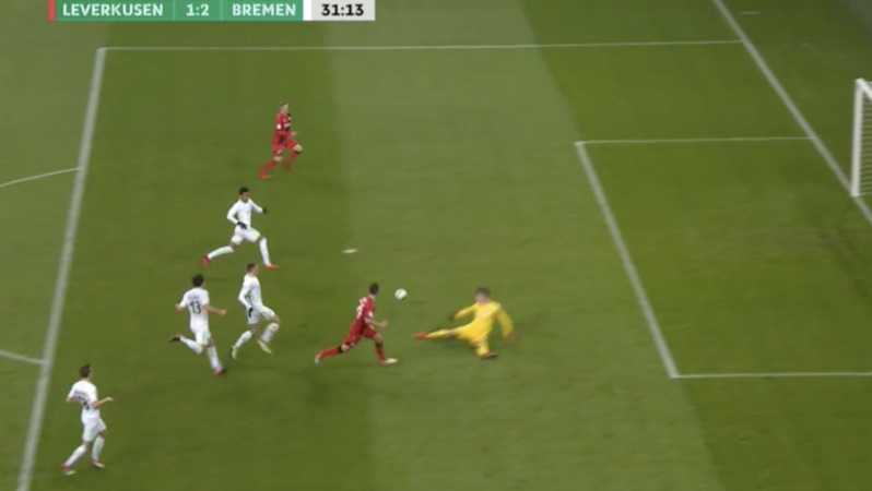 Bayer Leverkusen Team Goal