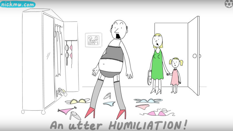 Crazy Commentary Animated