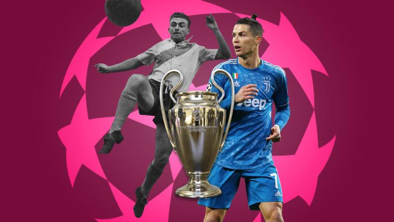 Champions League Historical Comparison