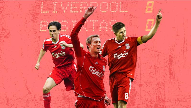 Biggest Champions League Win