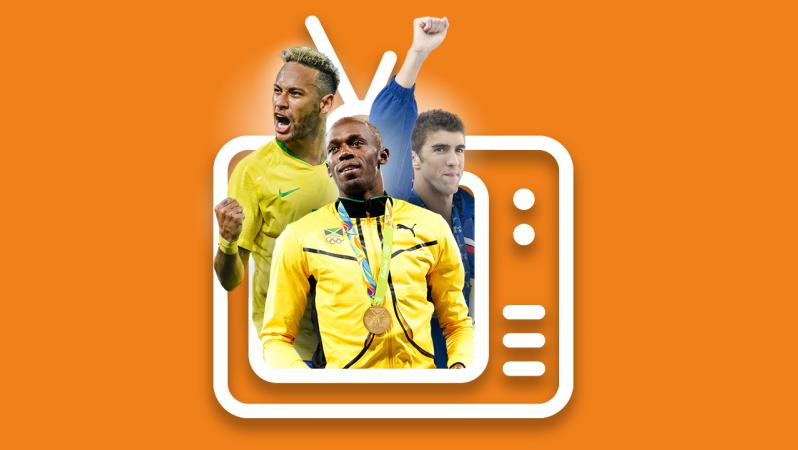 Most Watched Sporting Events