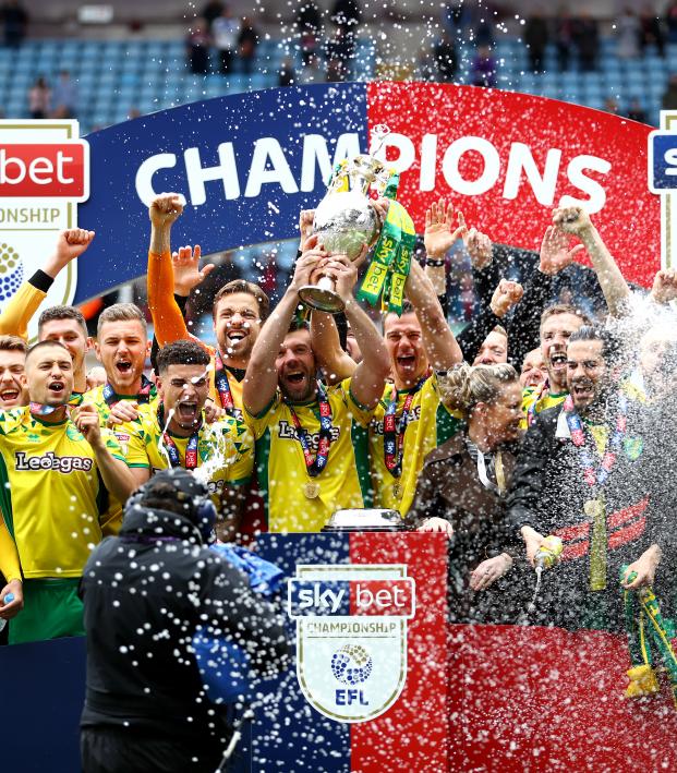 championship promoted teams 2019