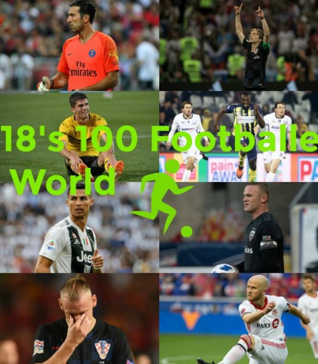 100 Footballers in the World