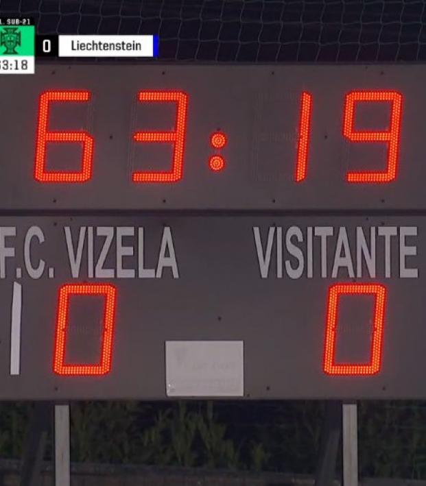 U21 Portugal vs Liechtenstein Scoreboard