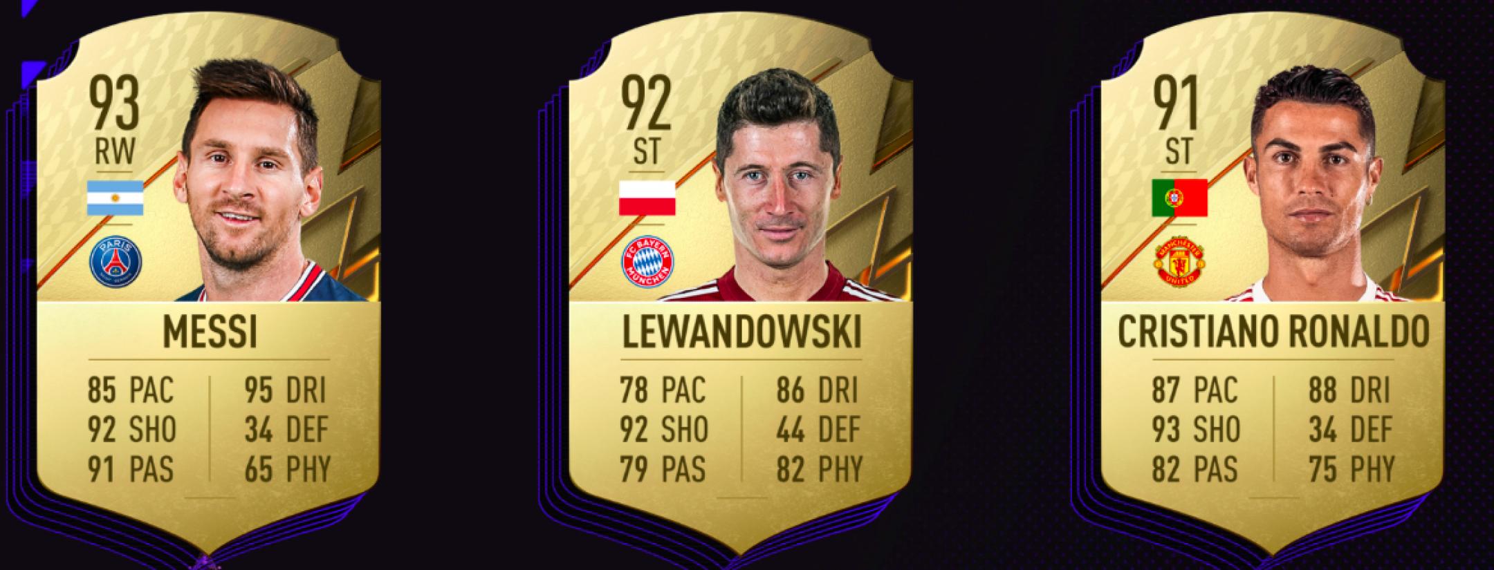 FIFA 22 Ratings top 100