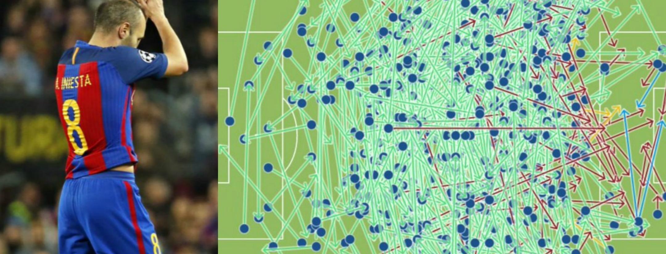 Barcelona's passing record against Gladbach