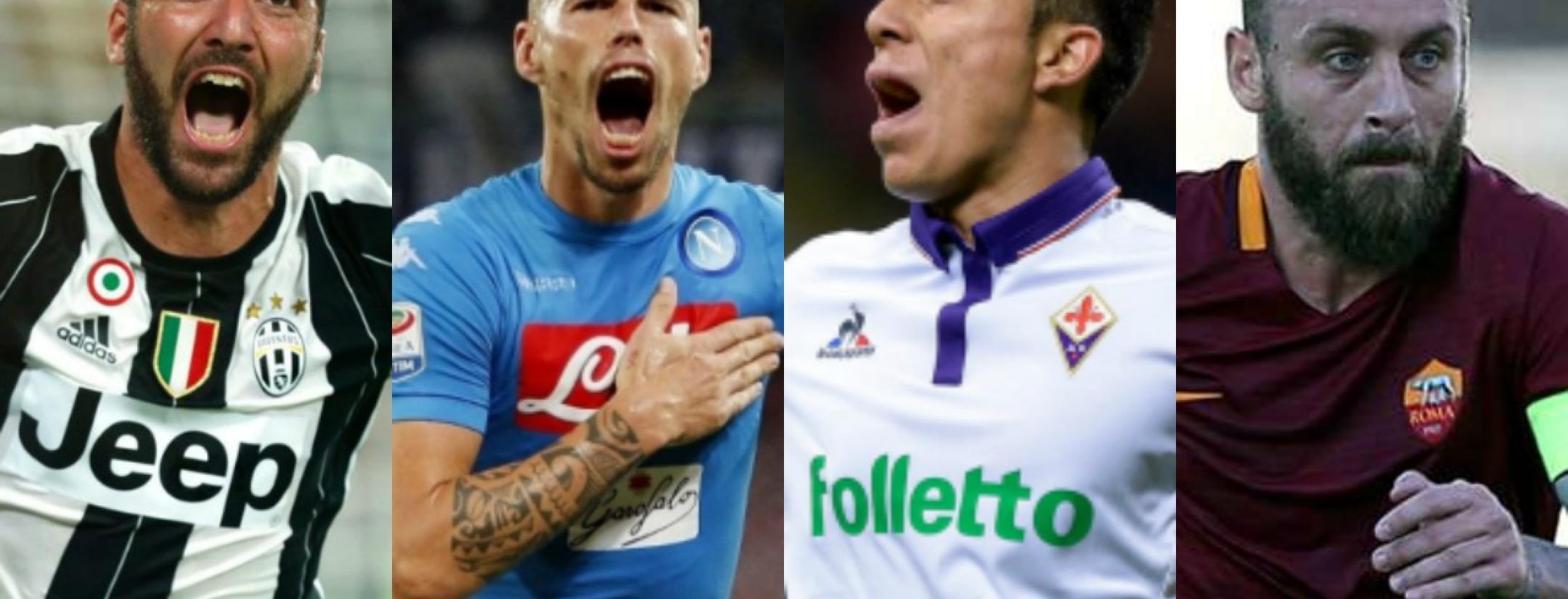 Previewing Italy's European draw