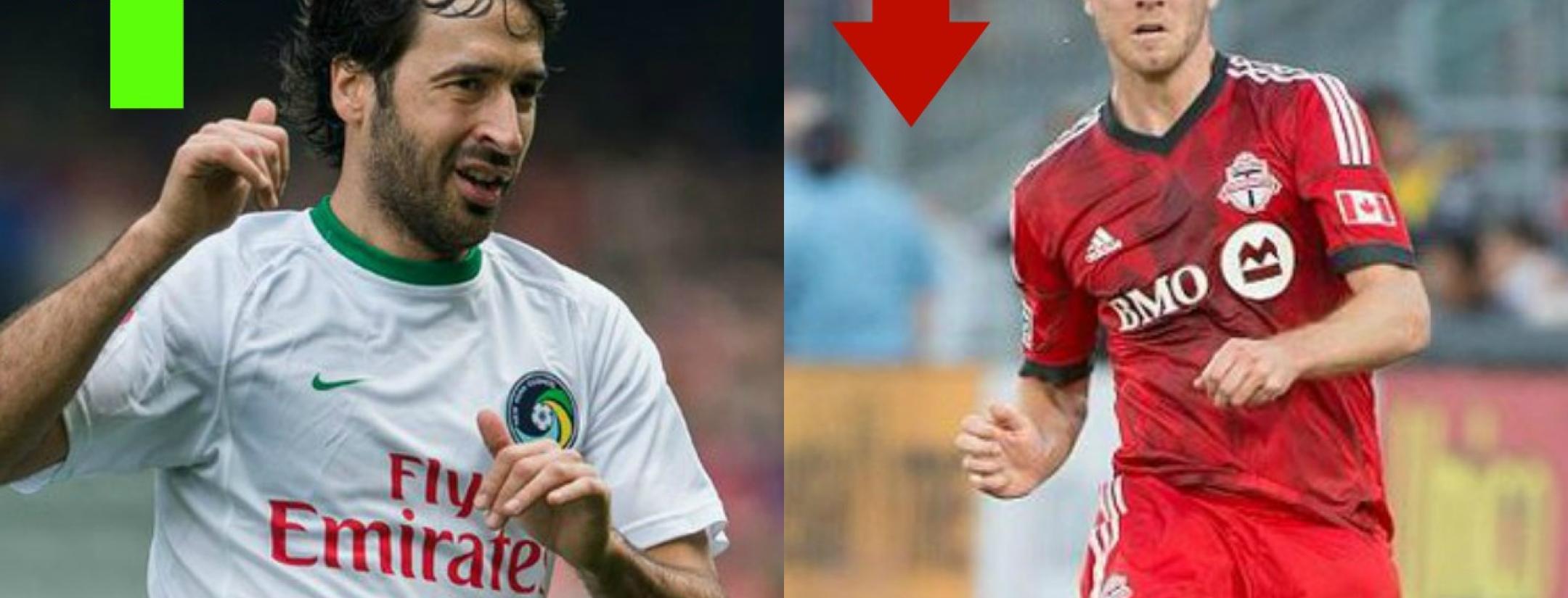 Promotion and Relegation in America