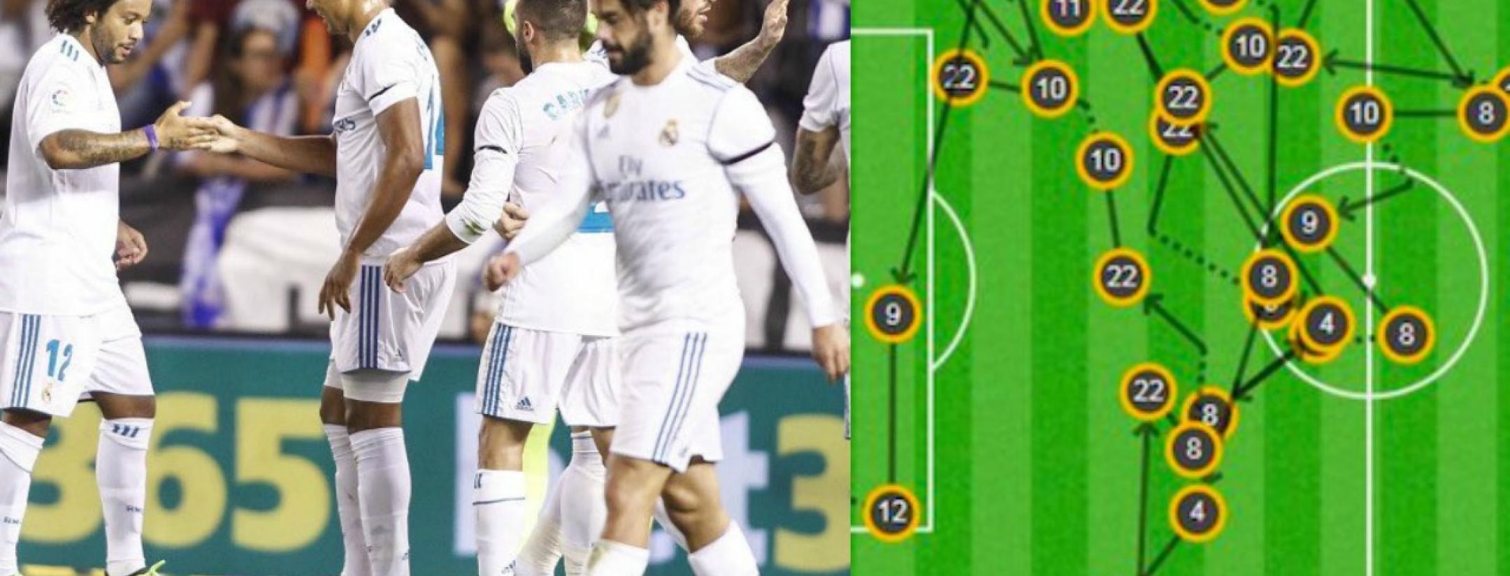 Real Madrid's 44 pass move