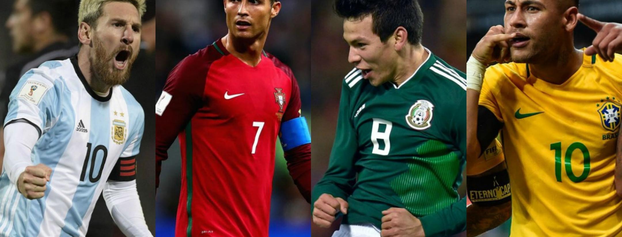 World Cup Draw Results