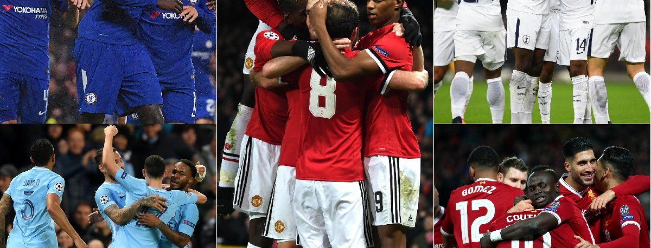 Premier League Champions League