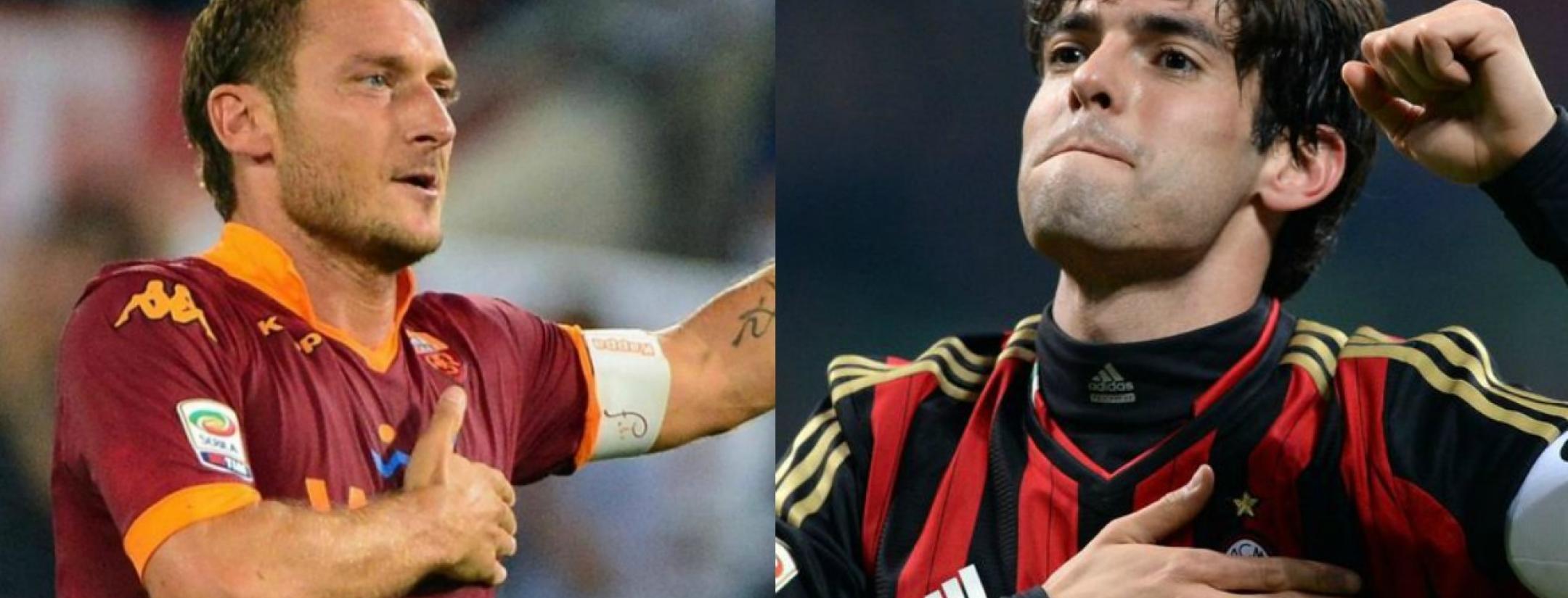 Footballers Who Retired In 2017