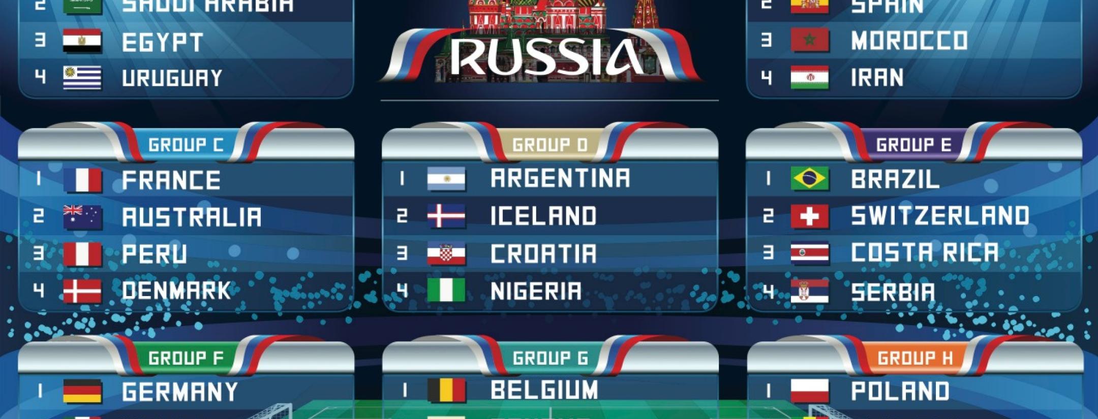 Betting on the World Cup