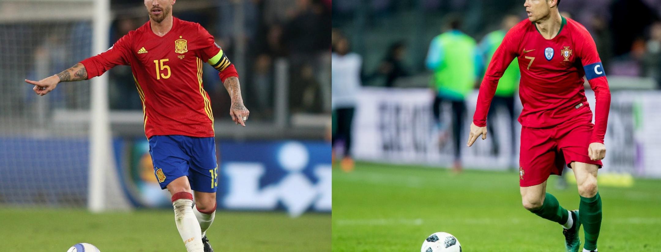 World Cup Predictions June 15