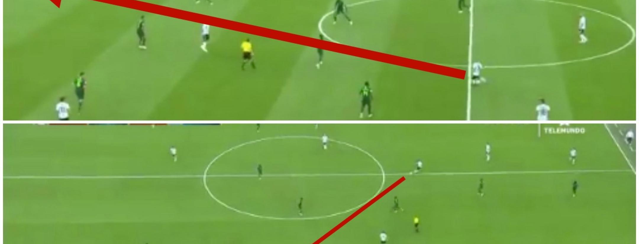 Ever Banega assist to Messi