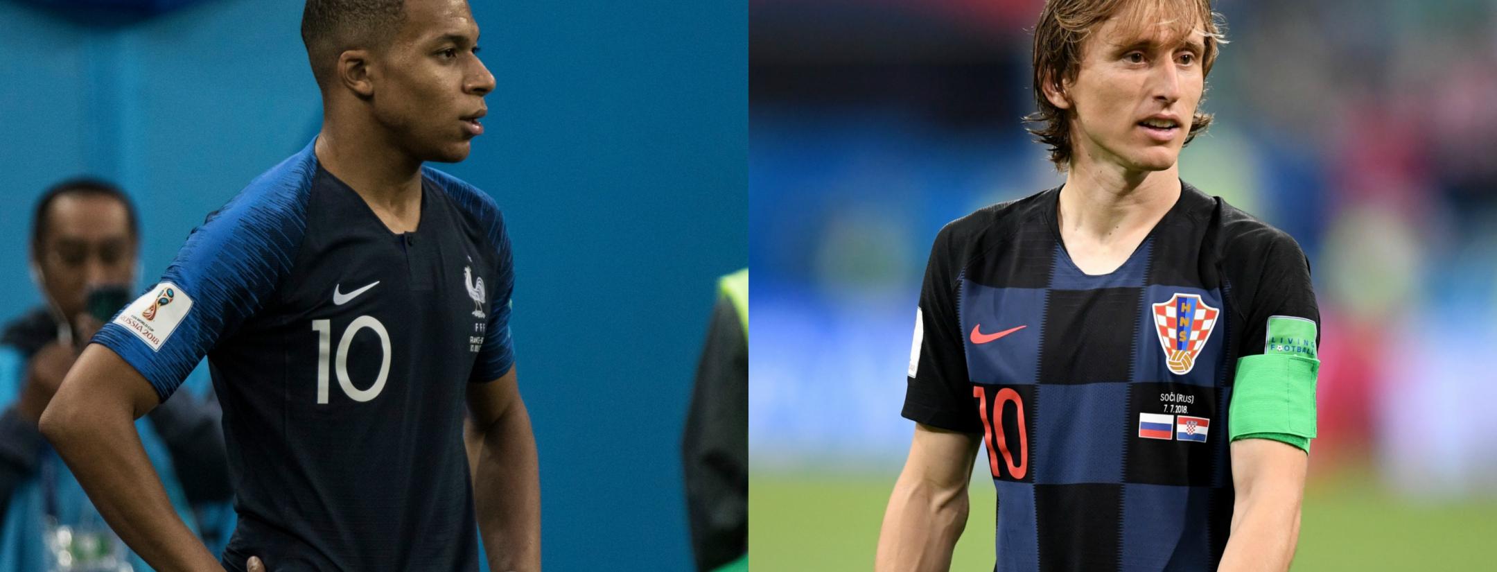 World Cup Final Kits 2018