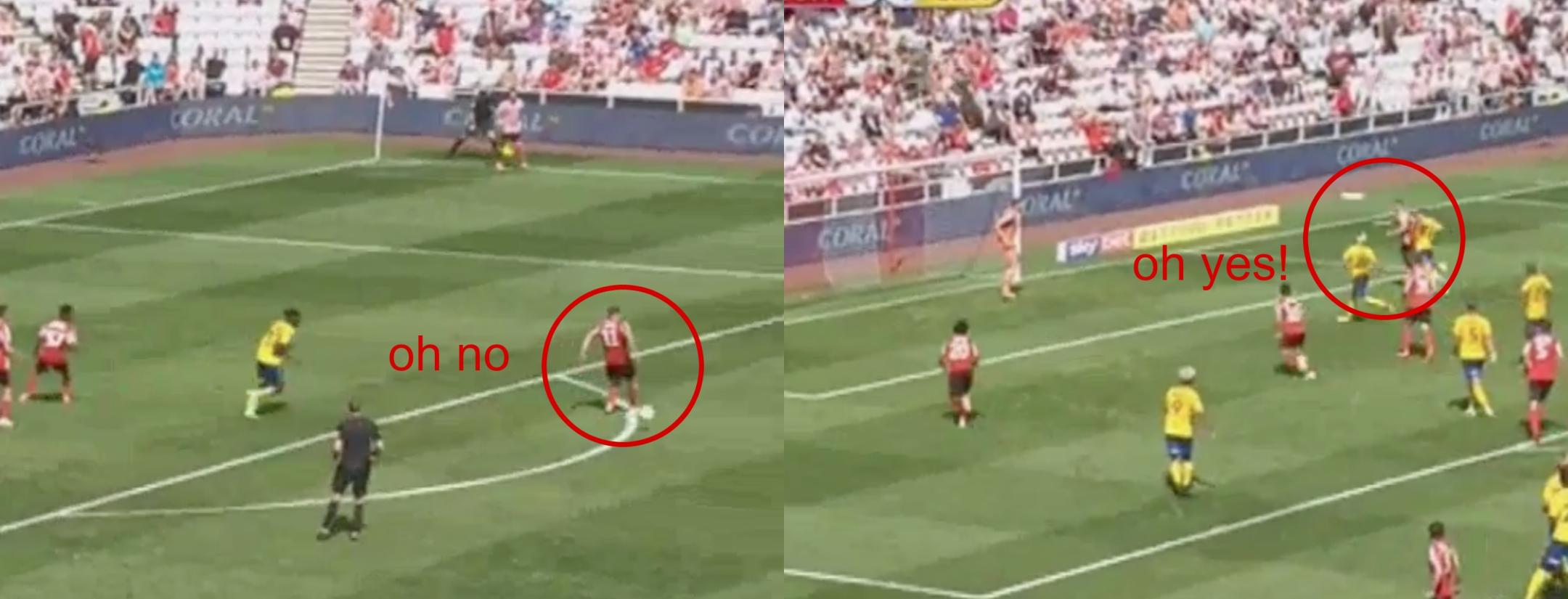 Lynden Gooch Goal Vs Charlton