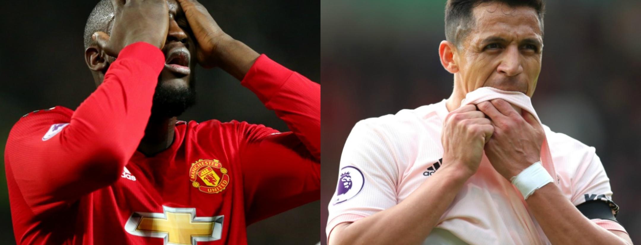 Jose Mourinho Transfer Spending At Manchester United