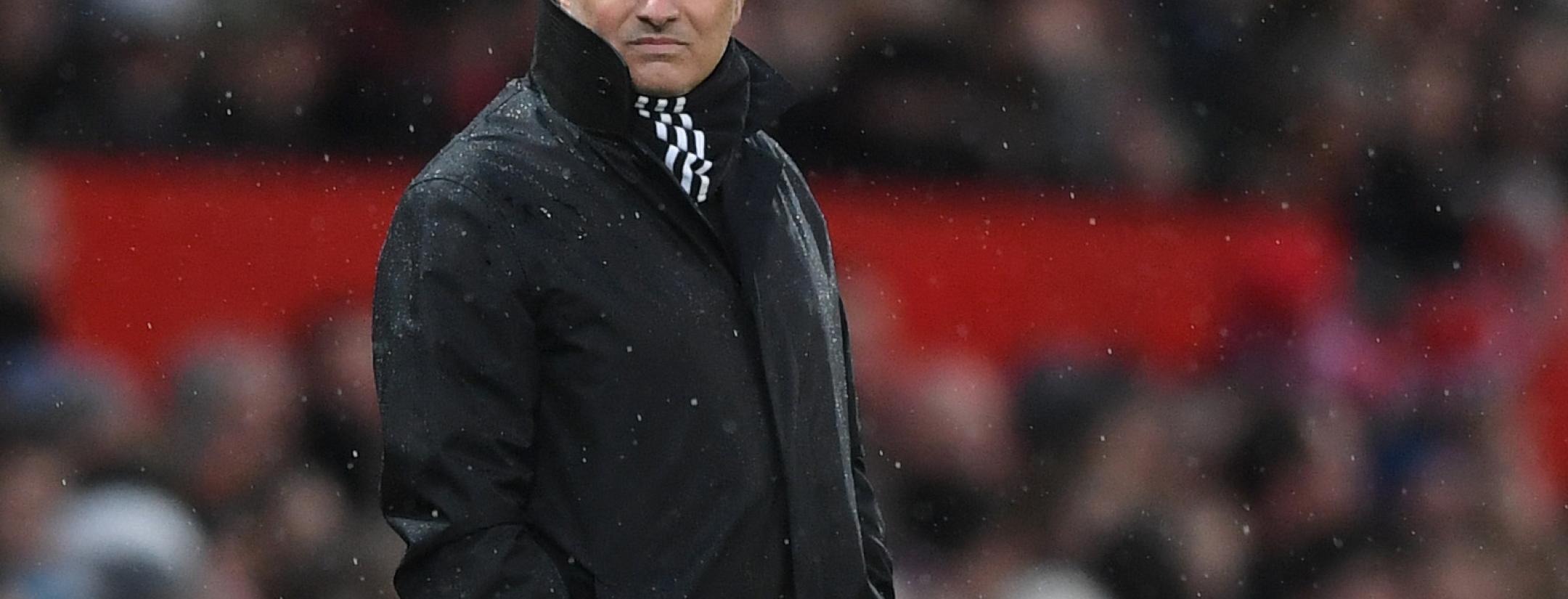 Next Manchester United Manager