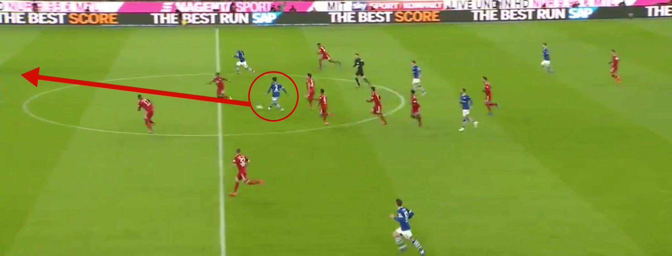 Weston McKennie vs Bayern Munich