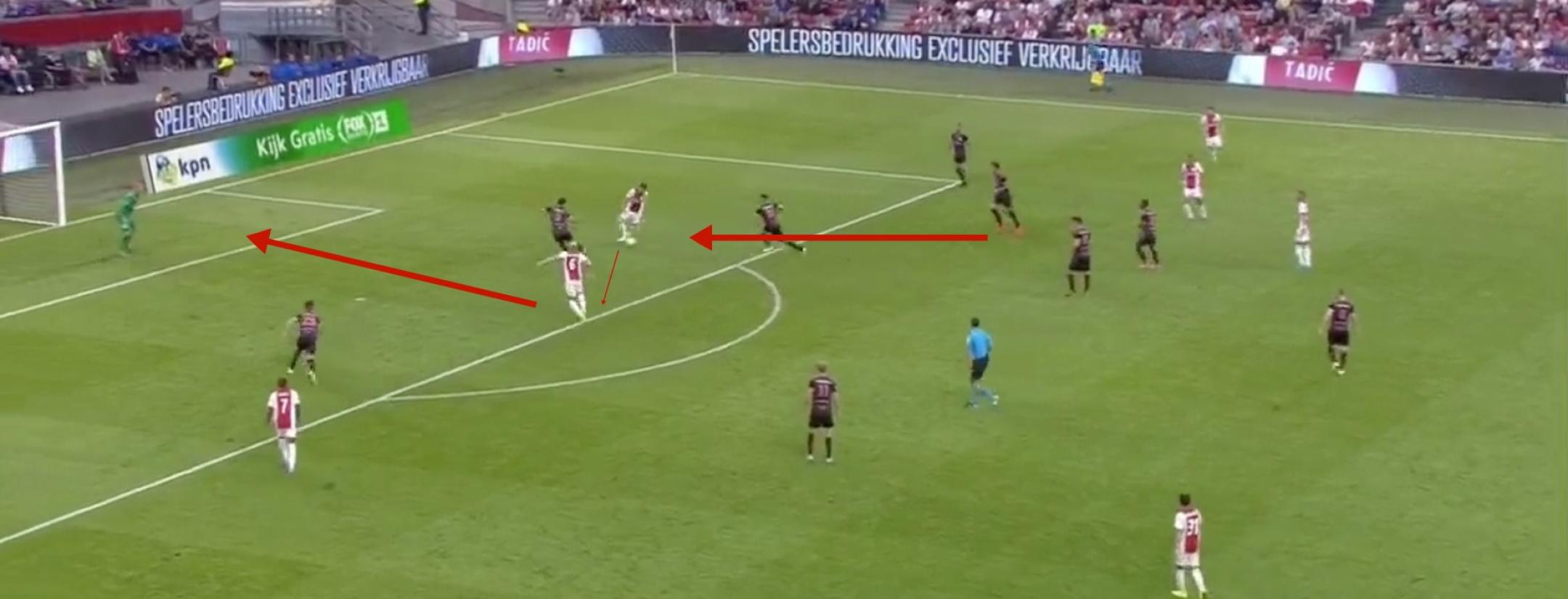 Ajax vs Emmen Highlights