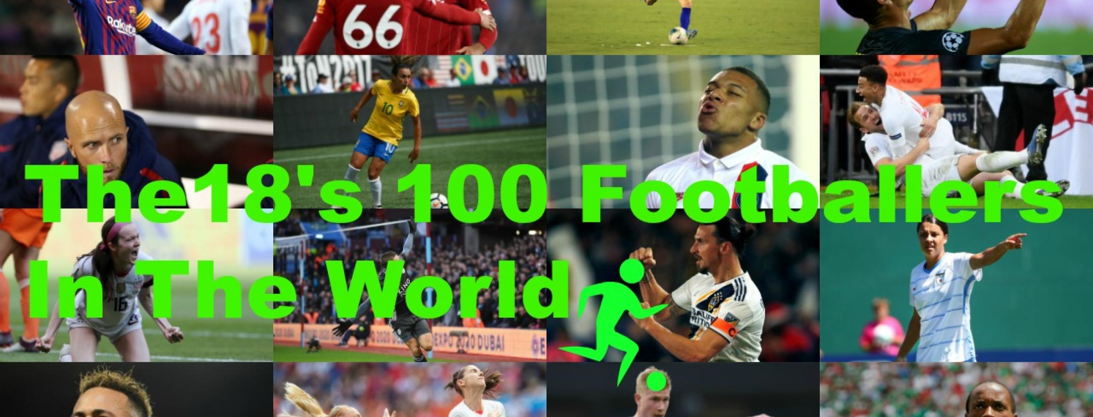 100 Footballers In The World 2019