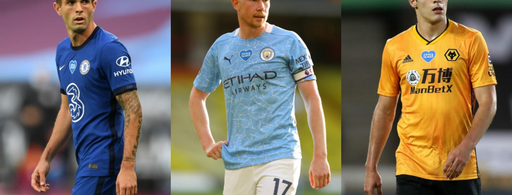 English Premier League Preview 2020-21