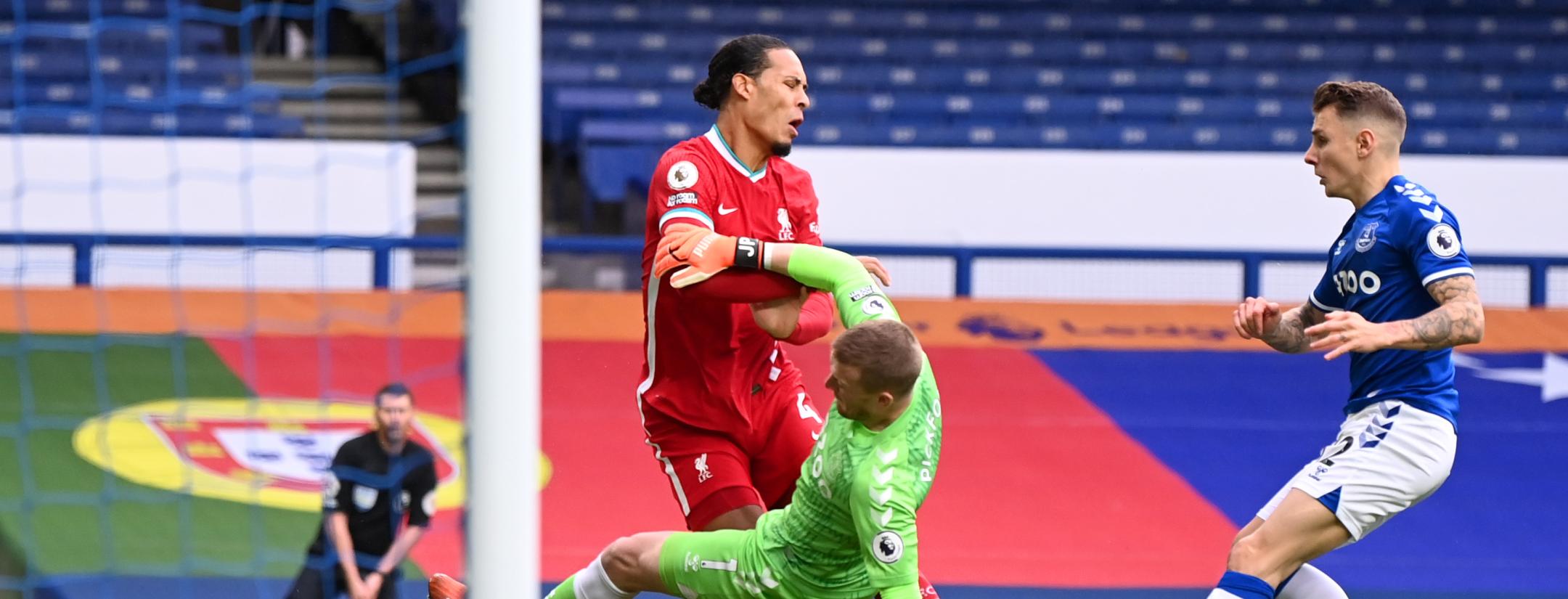 Virgil van Dijk Injury