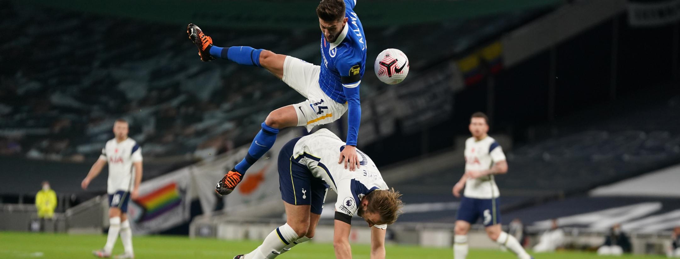 Soccer Aerial Challenges
