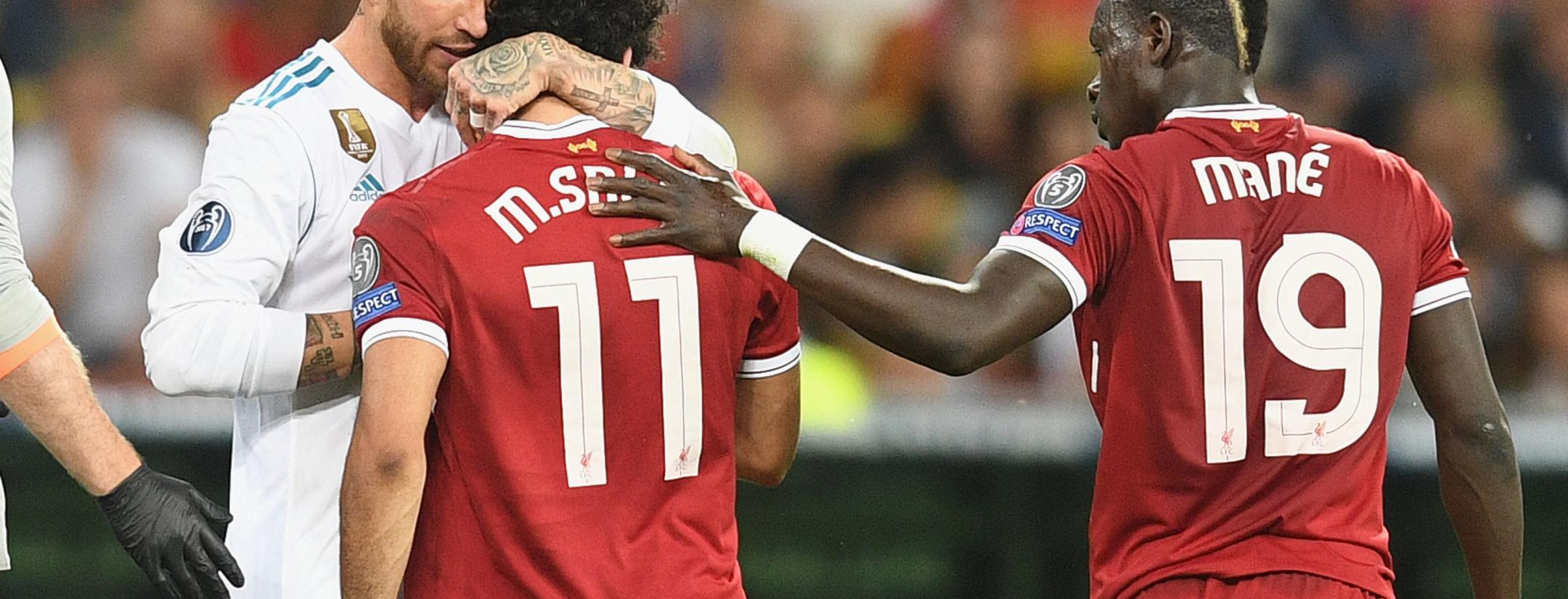 Champions League Draw 2021