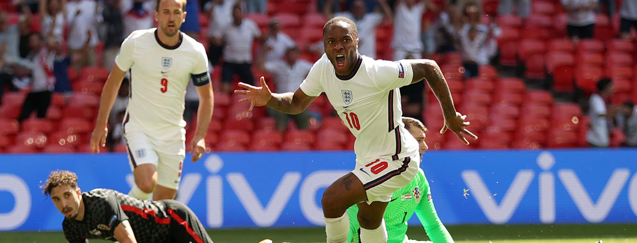 England vs Croatia Highlights Euro 2020