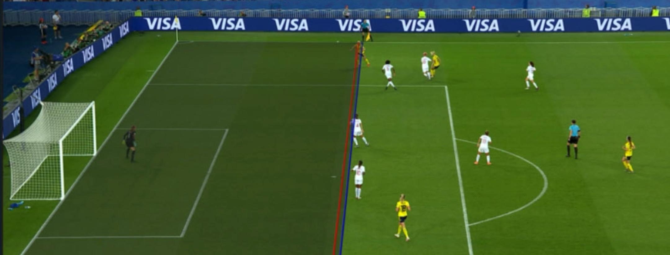 Semi-Automated Offside Technology