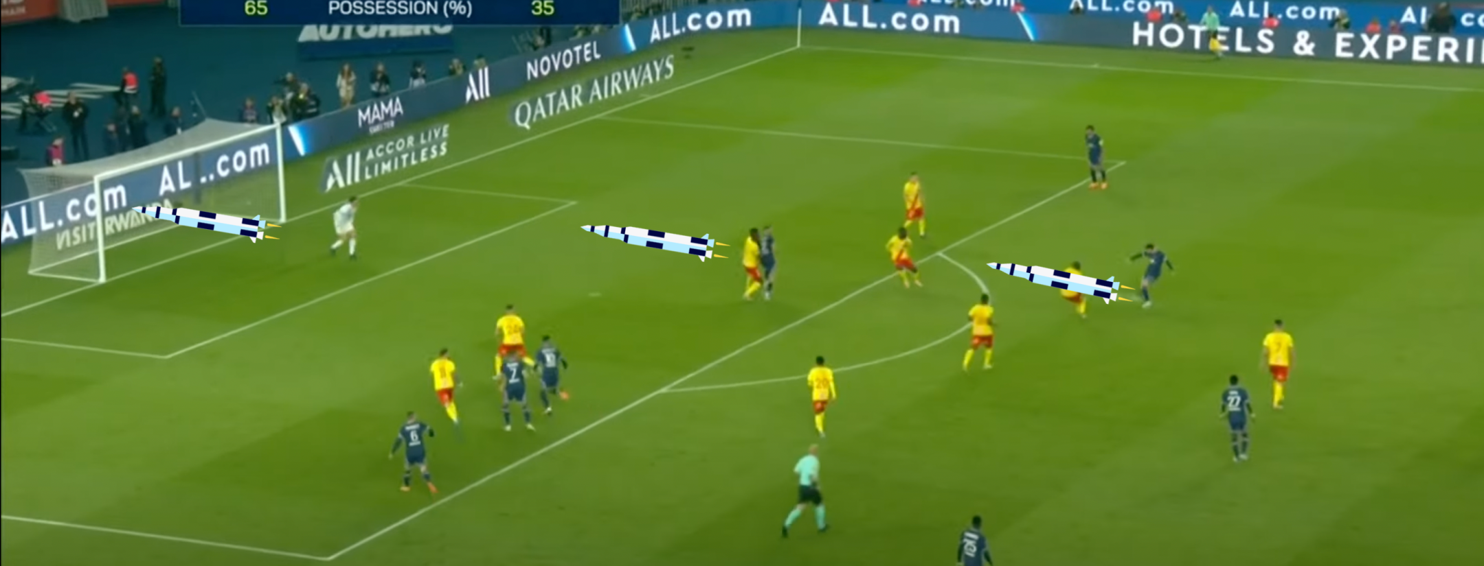 Lionel Messi Goal vs Lens