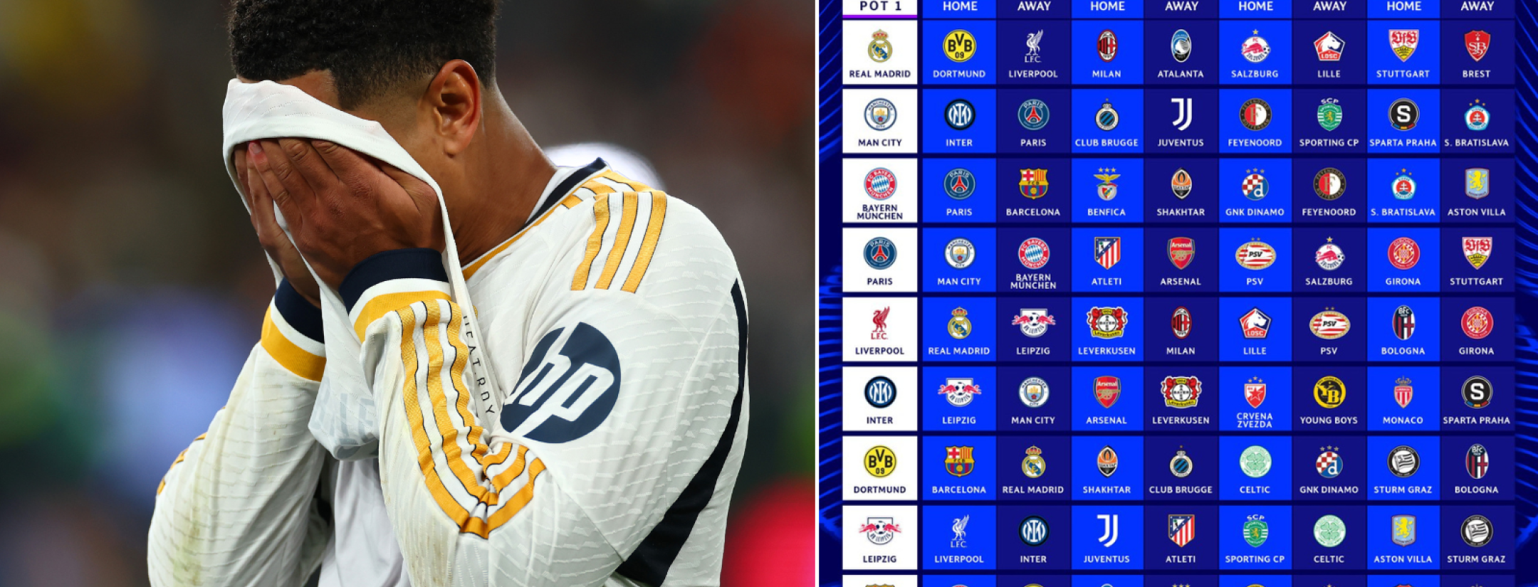 New UEFA Champions League 2024/25 league phase draw