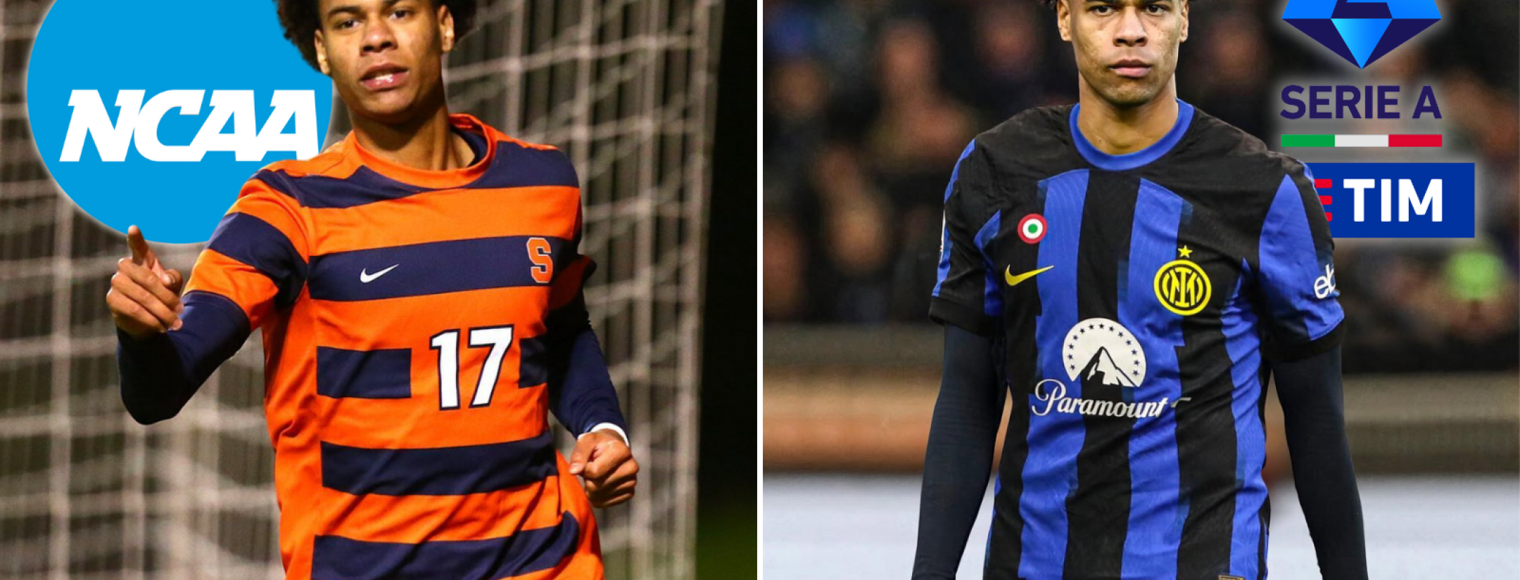 NCAA soccer players to have played in Europe