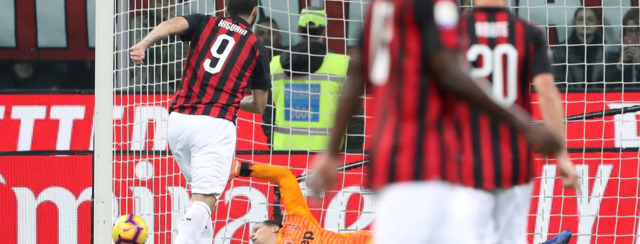 Gonzalo Higuain chokes again