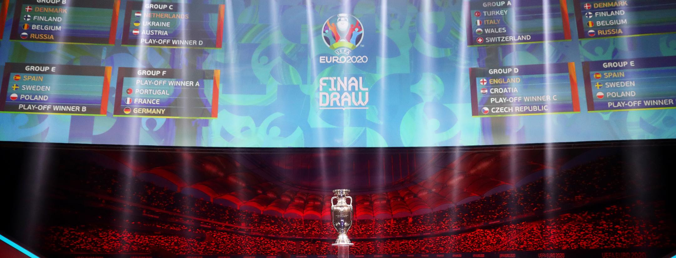 Euro 2020 coronavirus football