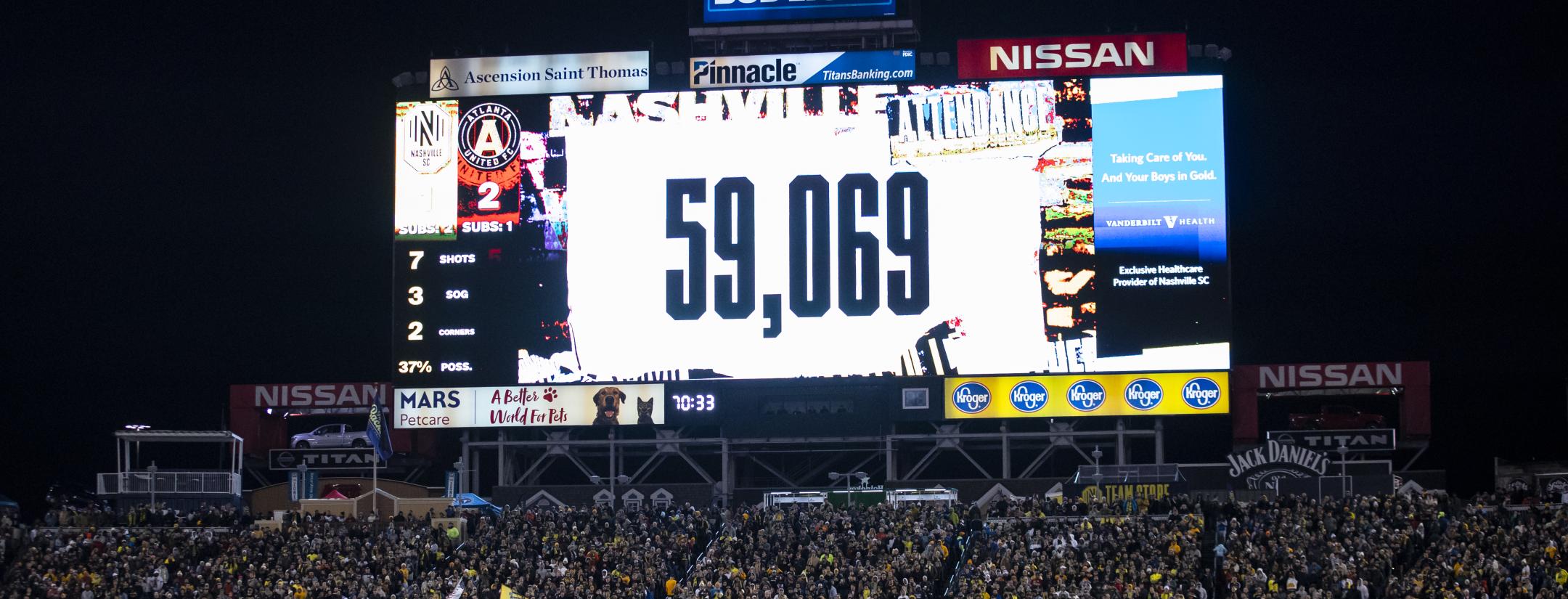 2020 MLS attendance and TV ratings