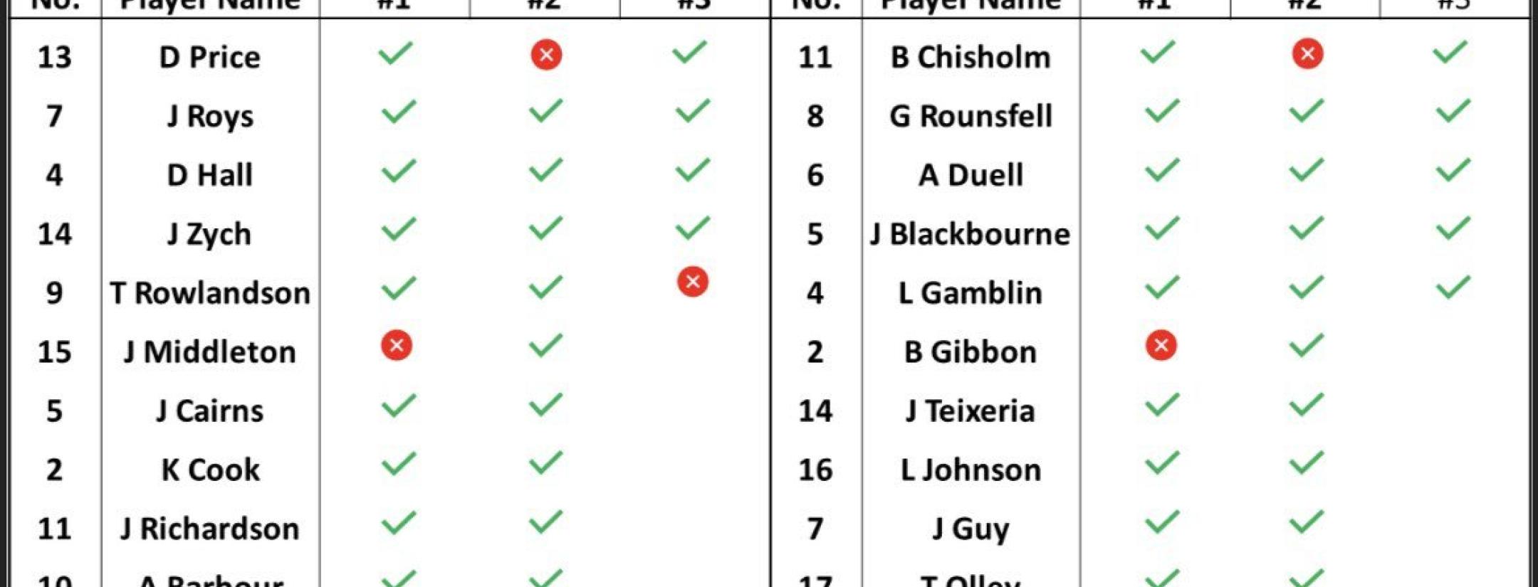 Longest penalty shootout ever