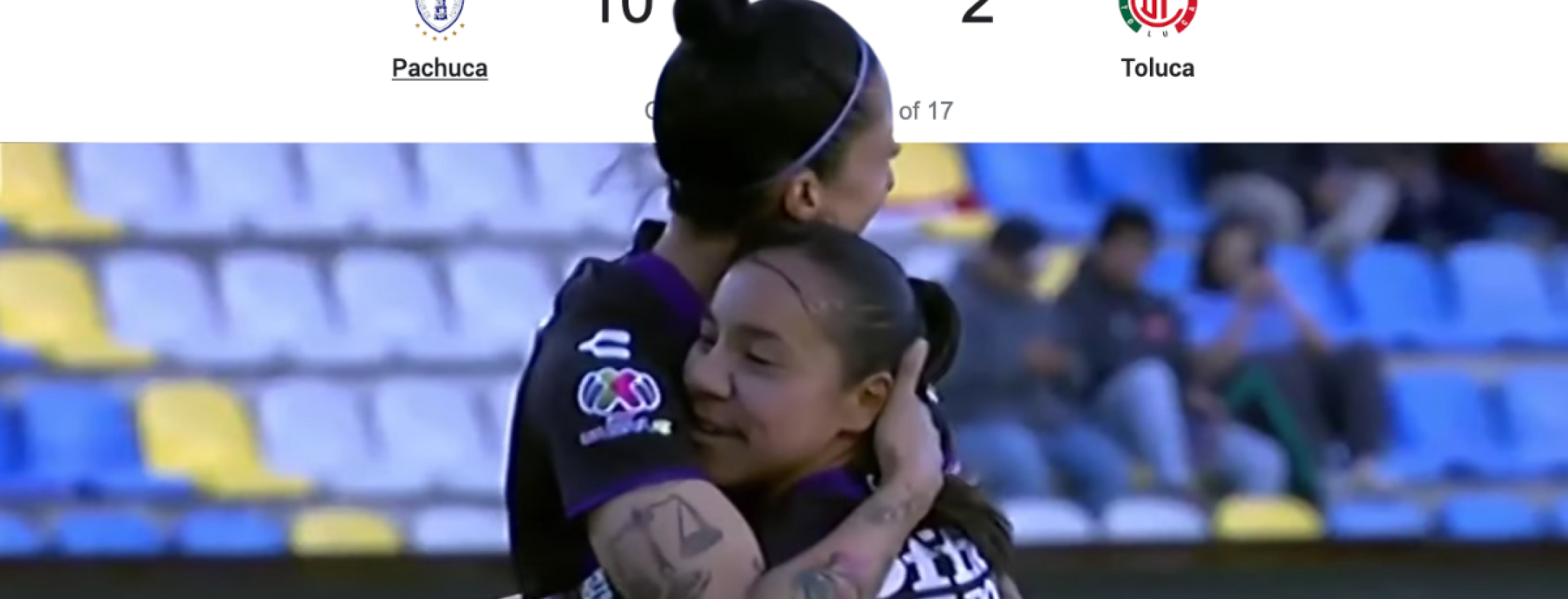 Mayores goleadas Liga MX Femenil