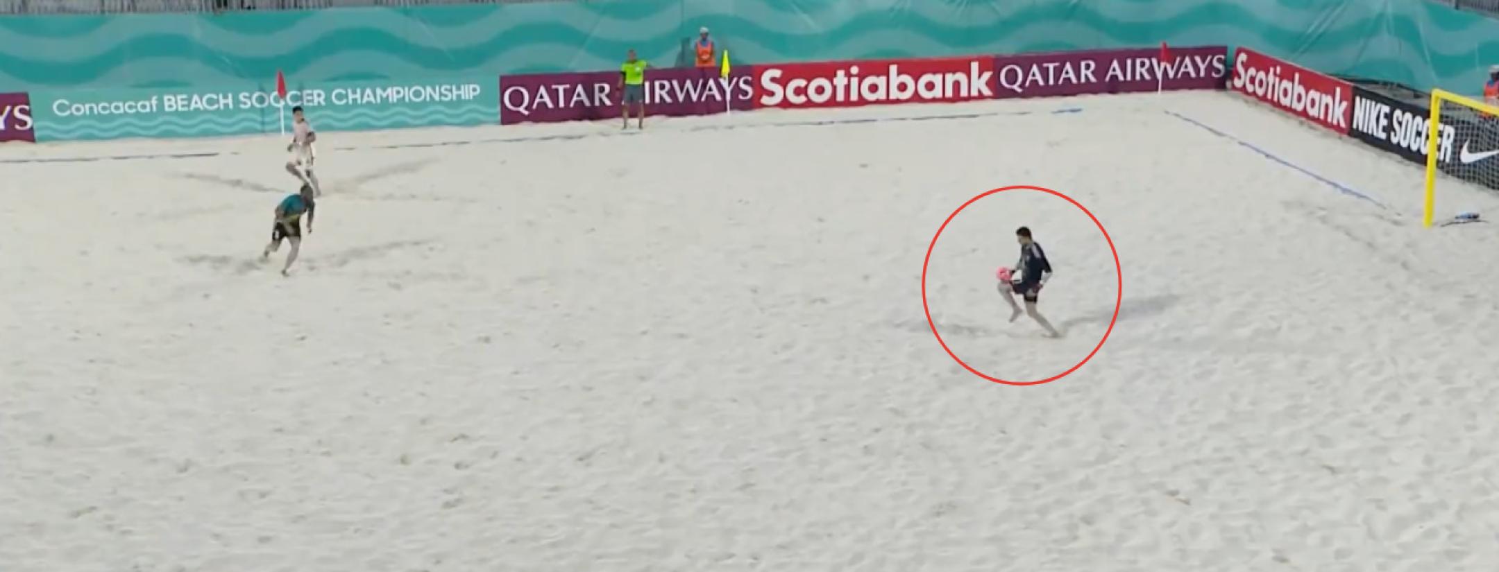 Concacaf Beach Soccer Championship