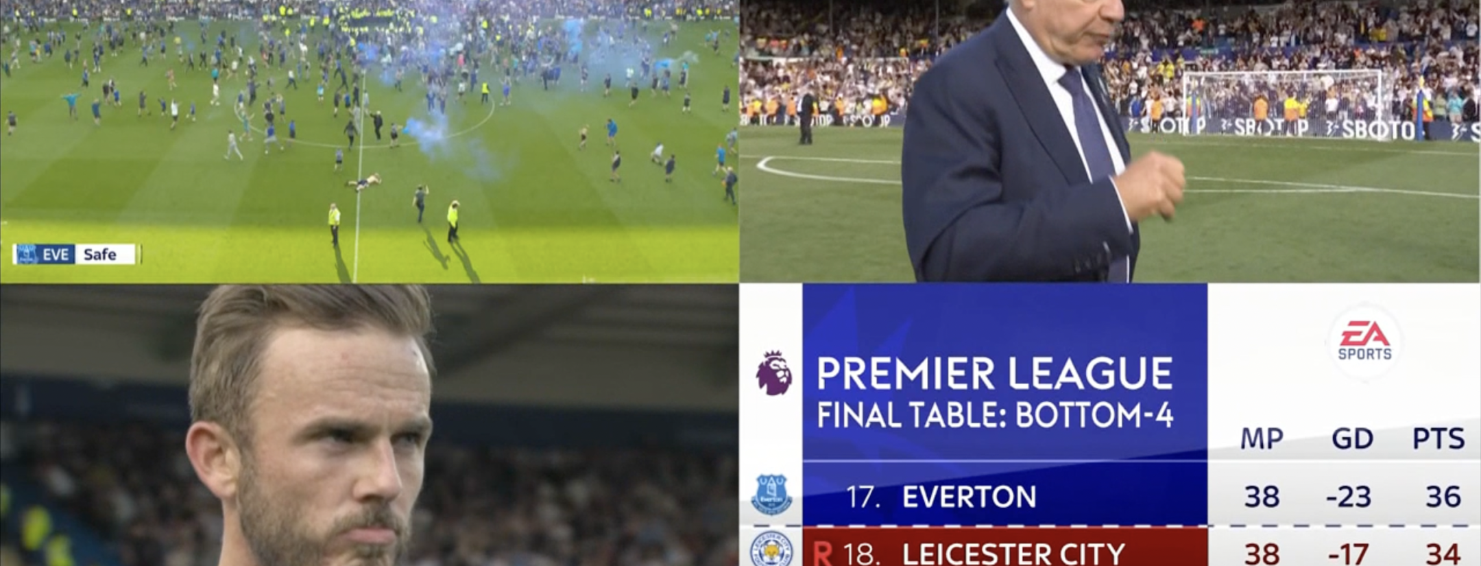 Premier League relegation battle as it happened