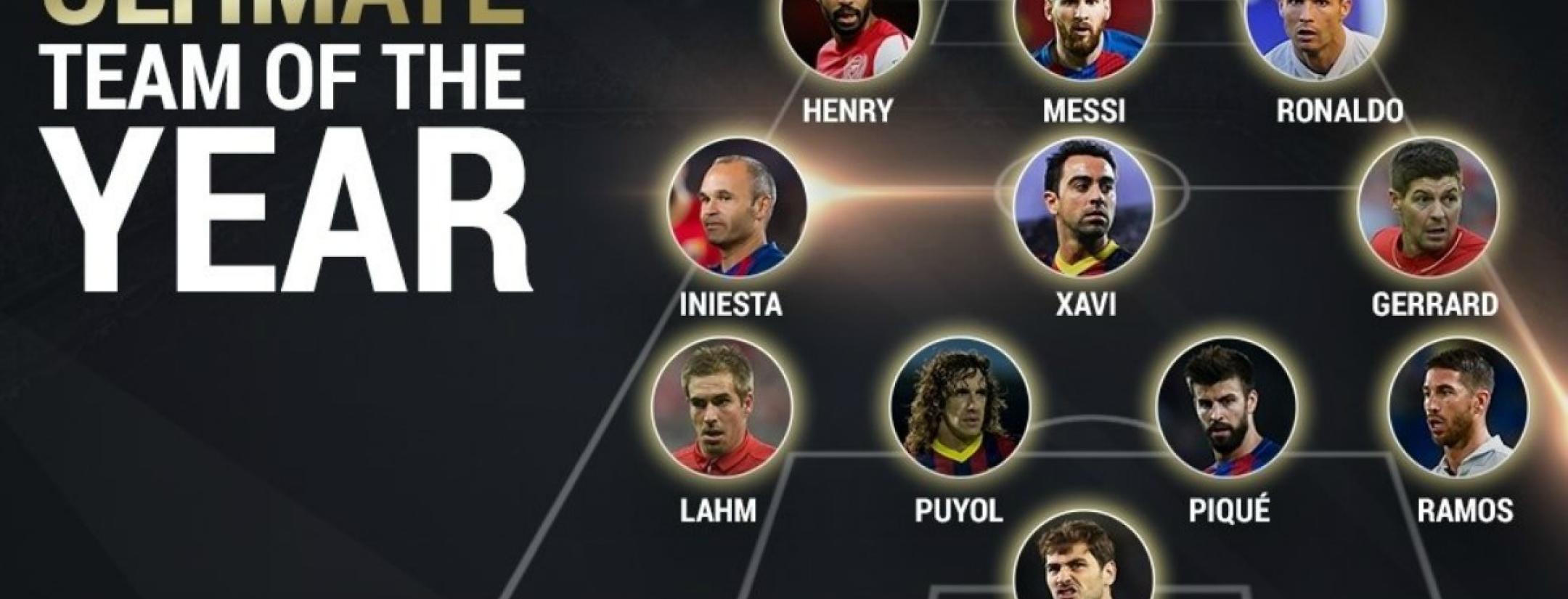 UEFA Ultimate XI