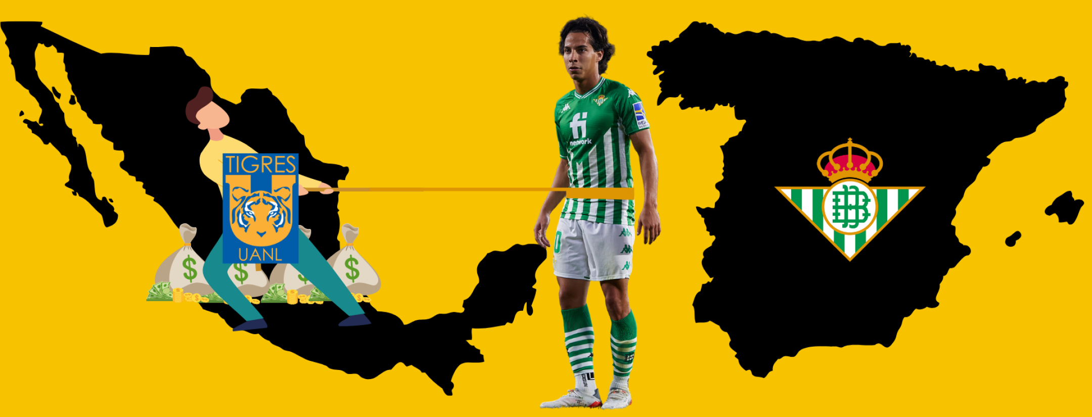 Diego Lainez Tigres