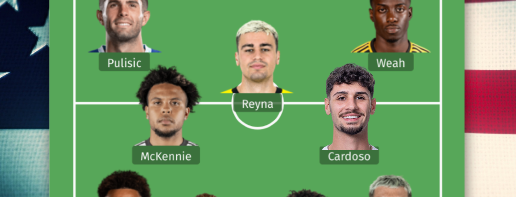 USMNT starting XI vs Jamaica