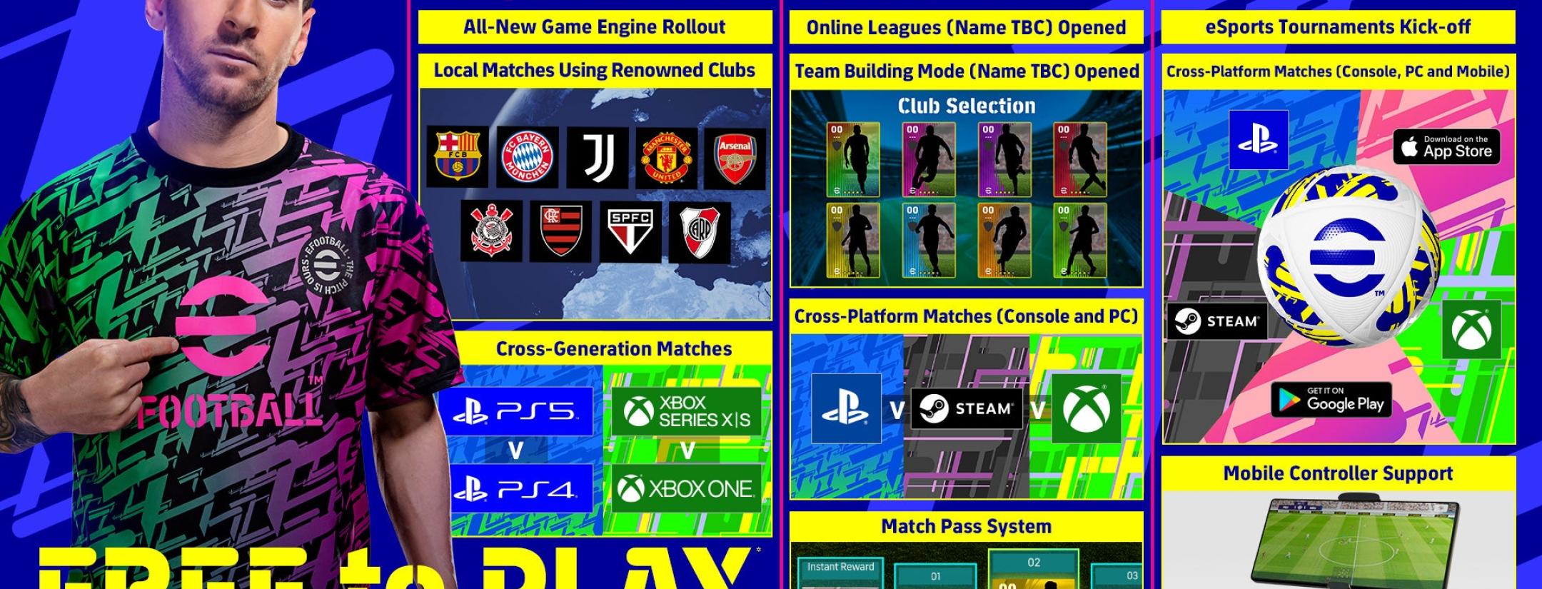 Soccer Video Games And FIFA In The Future