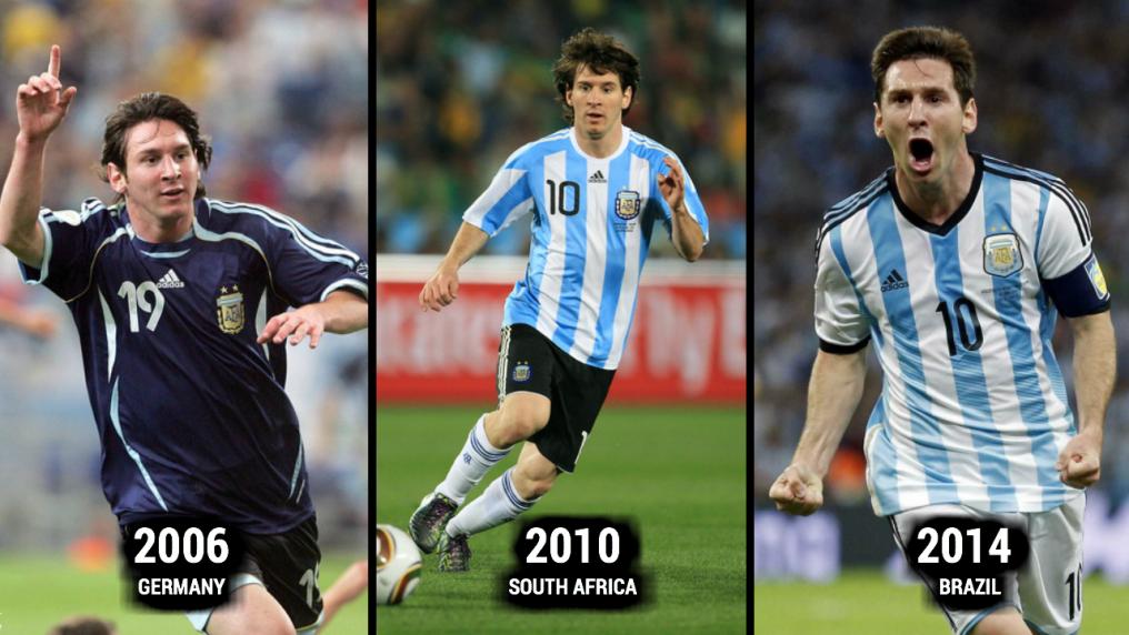 Lionel Messi World Cup Evolution